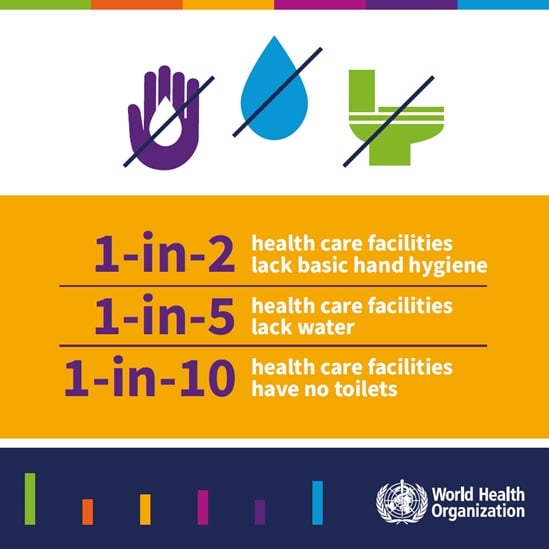 hcf lack hand hygiene, water, toilets