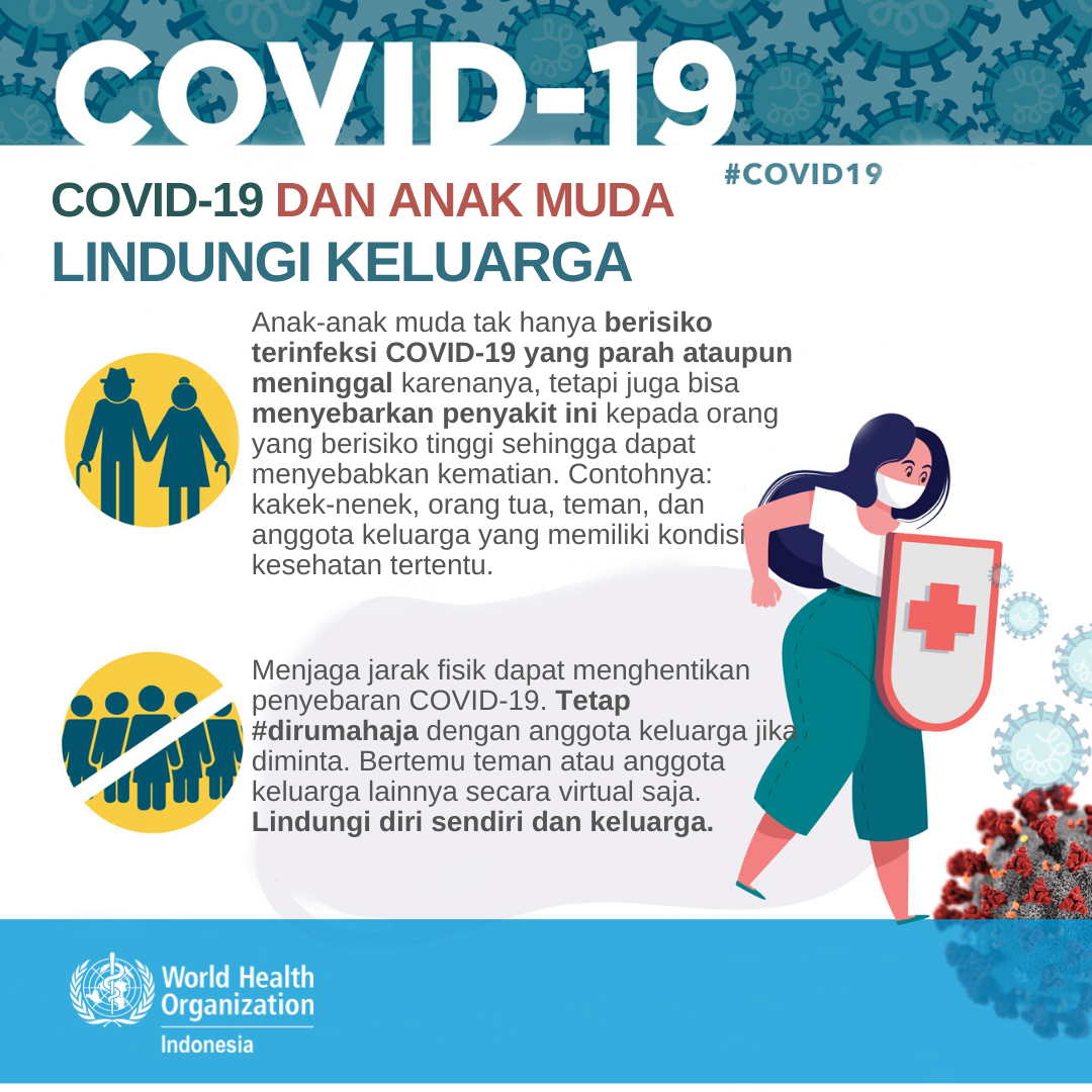 adolescent family - BI