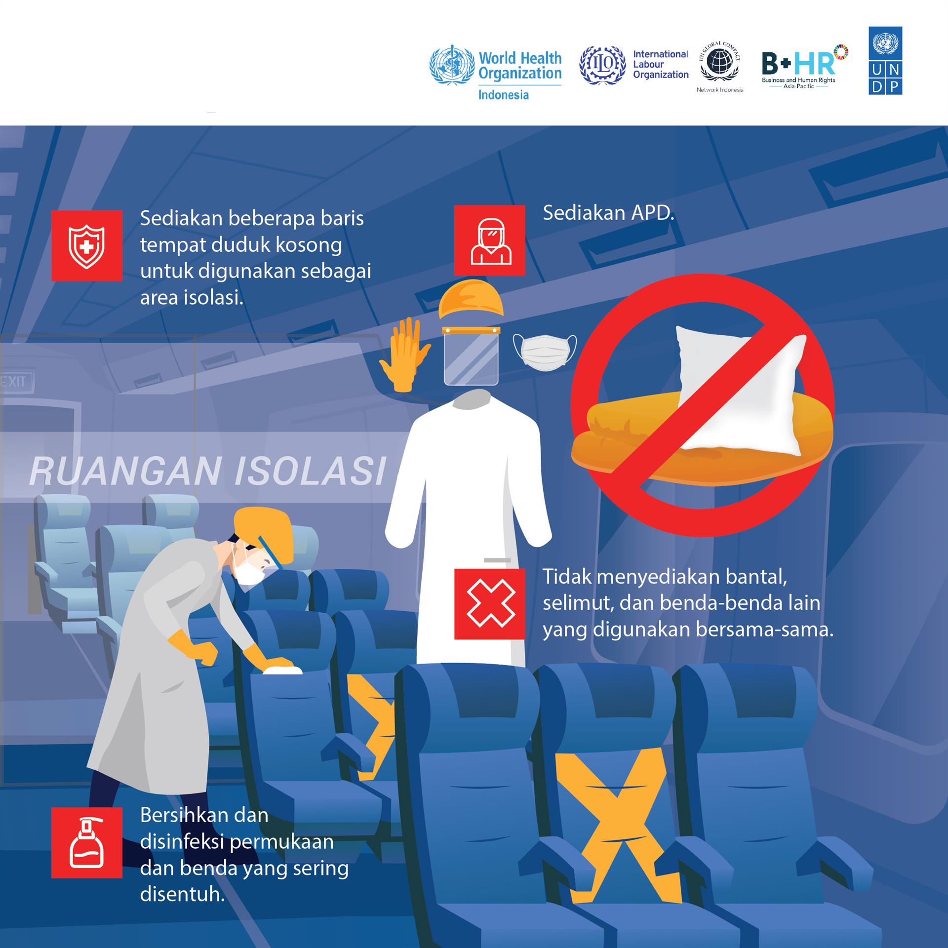 Pengaturan di dalam Transportasi Umum-300920-3