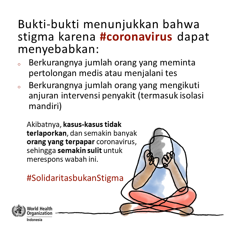 Stigma & discrimination WPRO 3 - BI