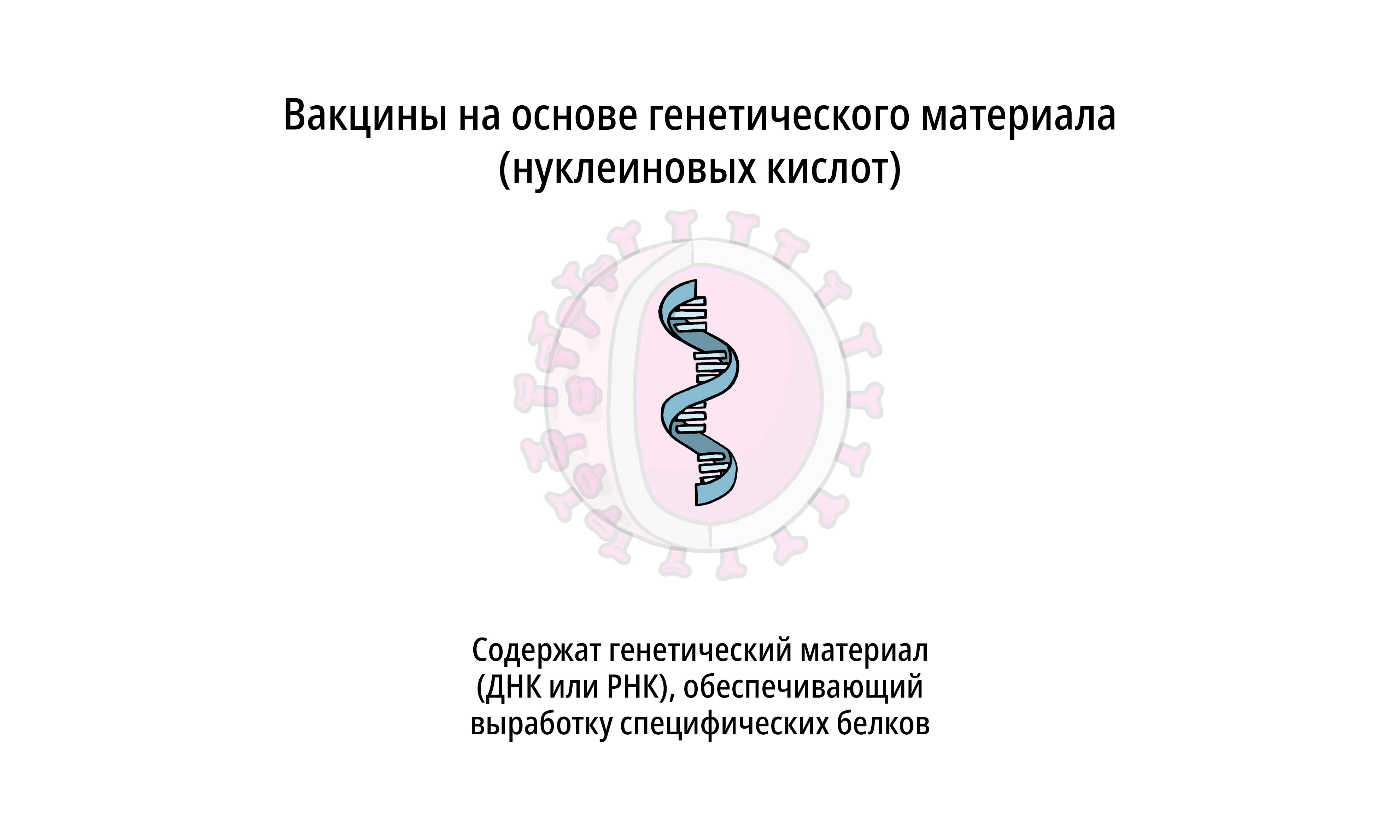 Vaccines Topics Four images working 04 Vaccines Topics Four images working 04