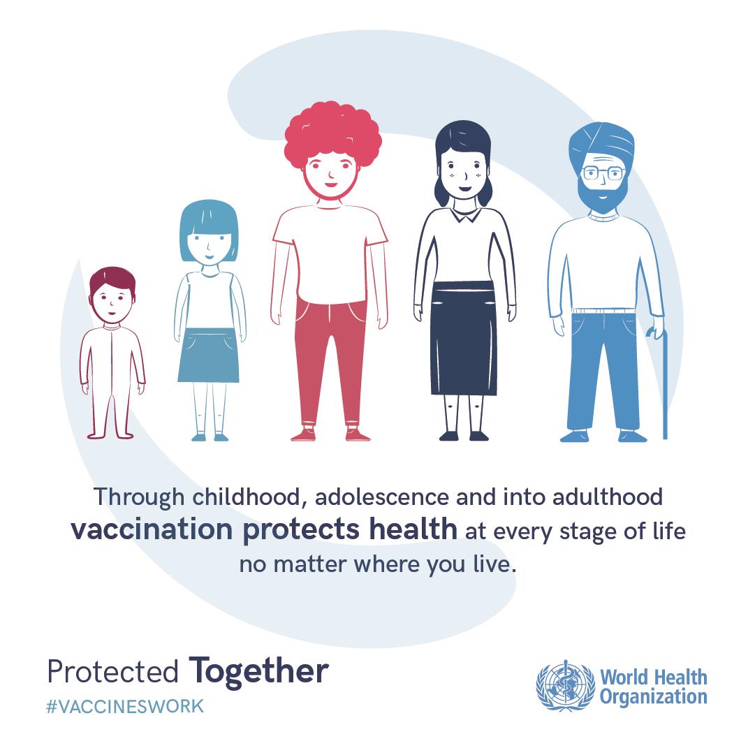 WIW 2018 Vaccines protect health