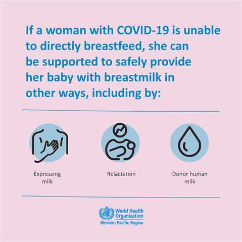 Infographic visualising the recommended advice.