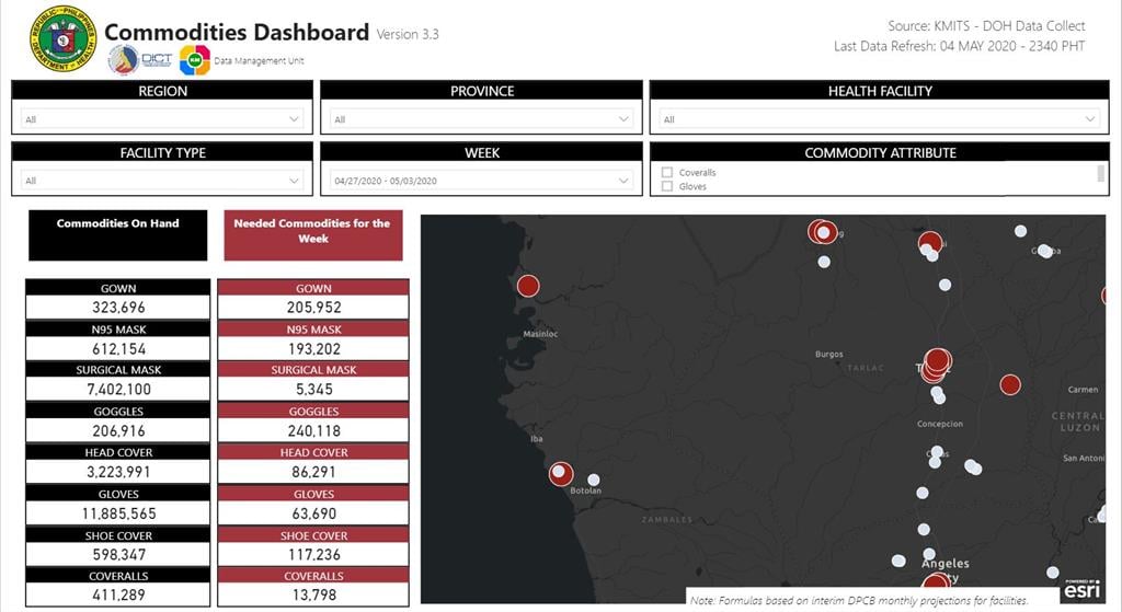 Commodities Dashboard_1